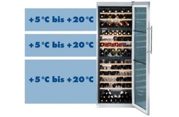 Caves à vin multi-températures